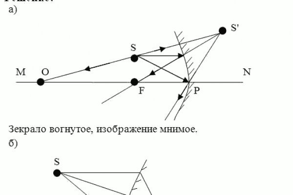 Где мега